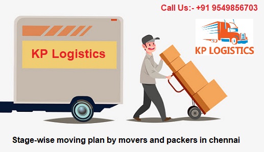 movers and packers in chennai